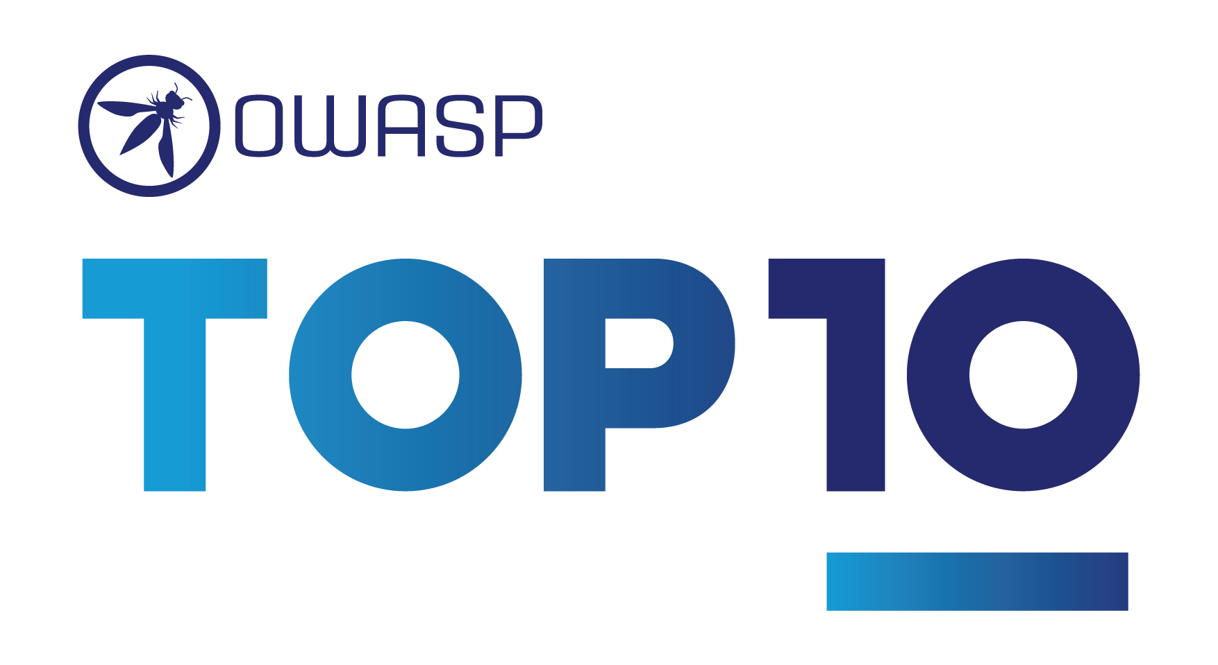 OWASP Top 10:2025
