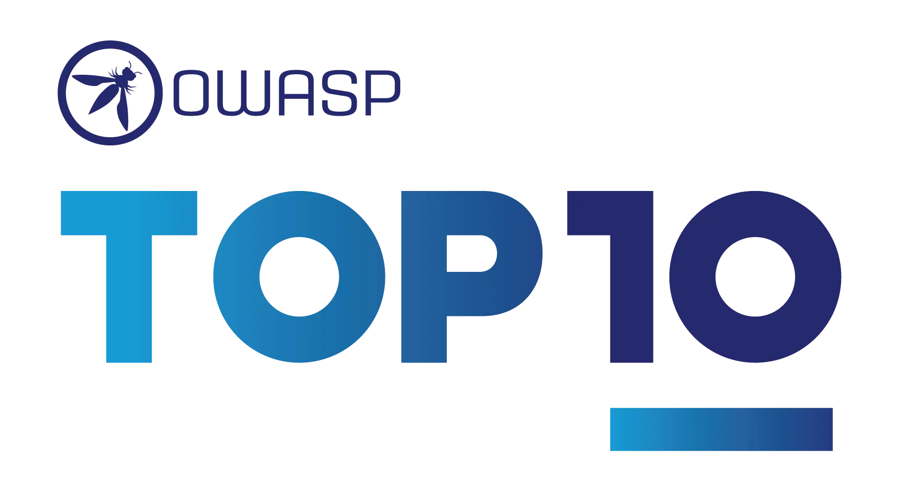 OWASP Top 10:2025