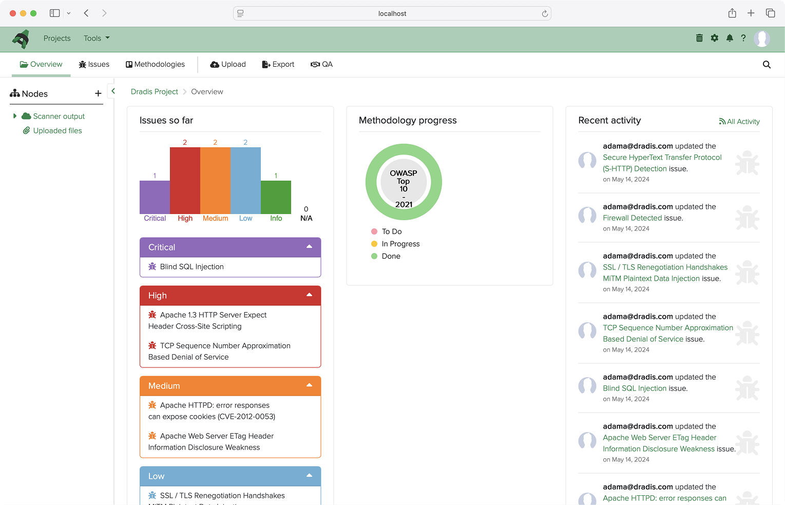 Screenshot of Dradis CE Project Overview