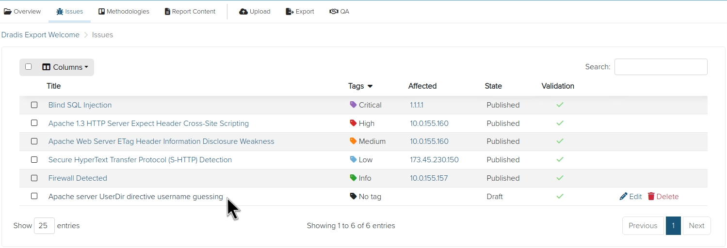 Screenshot of the Dradis Issues view after importing an issue from MediaWiki