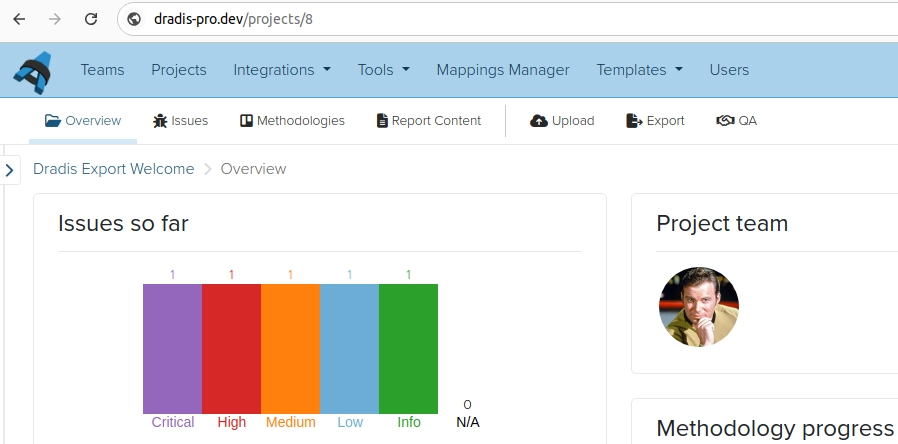 Screenshot of Dradis Project view