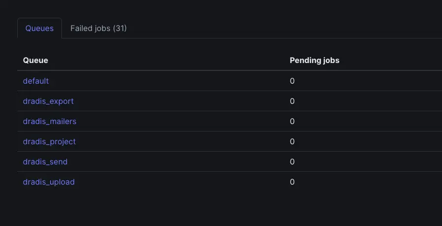 Screenshot of the Dradis Jobs view