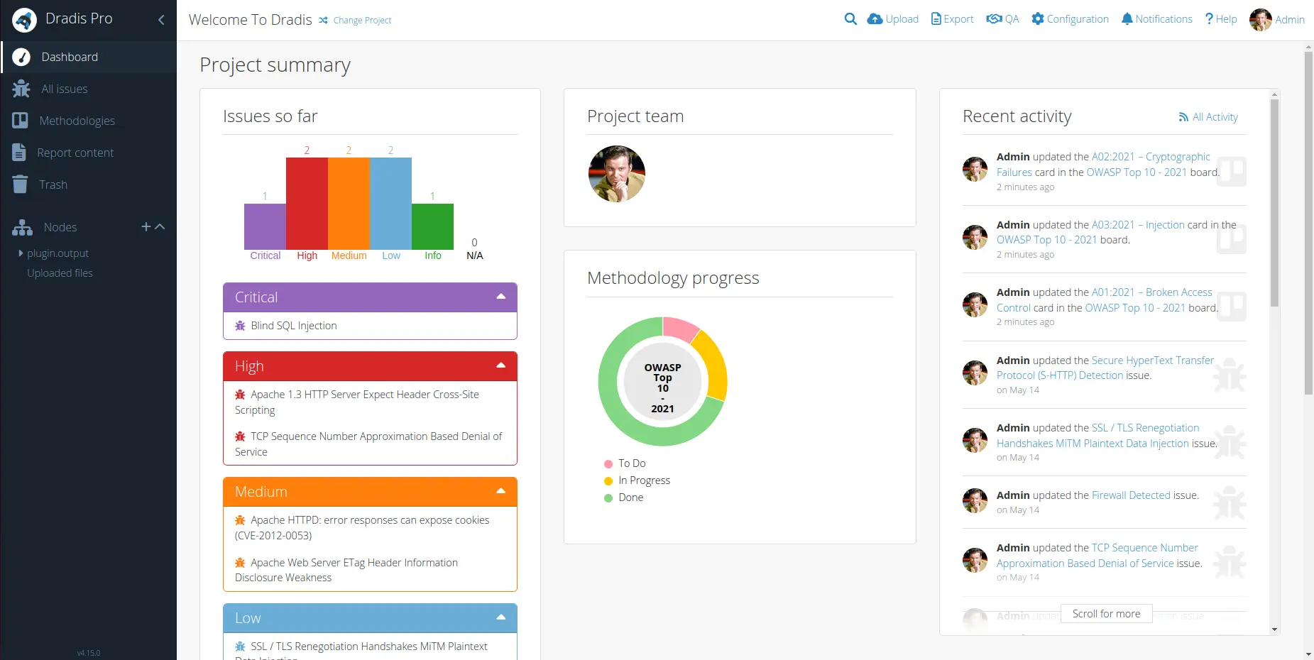 Screenshot of Welcome Kit Dashboard