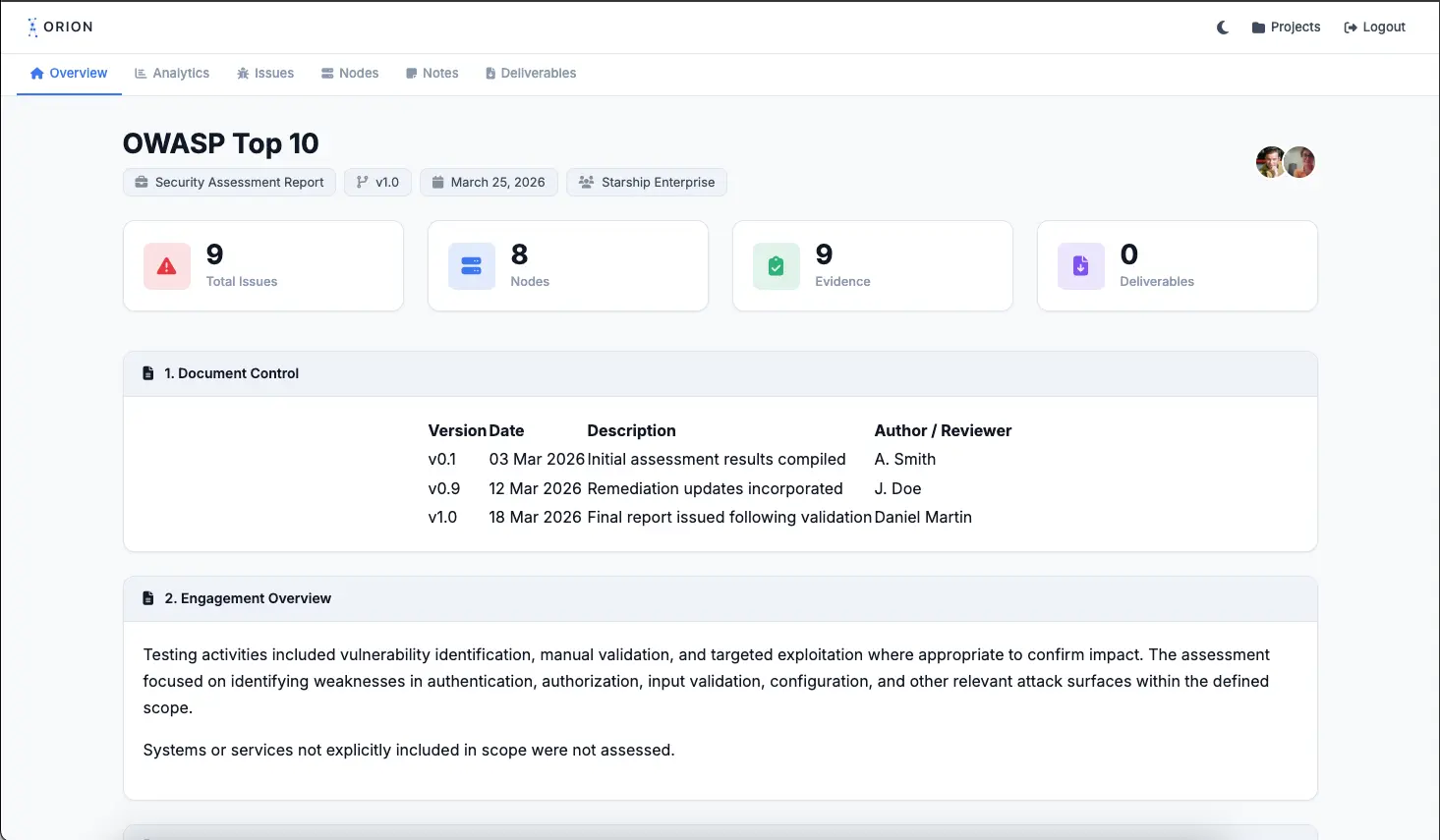 Screenshot of a project using the Dradis Gateway Orion theme