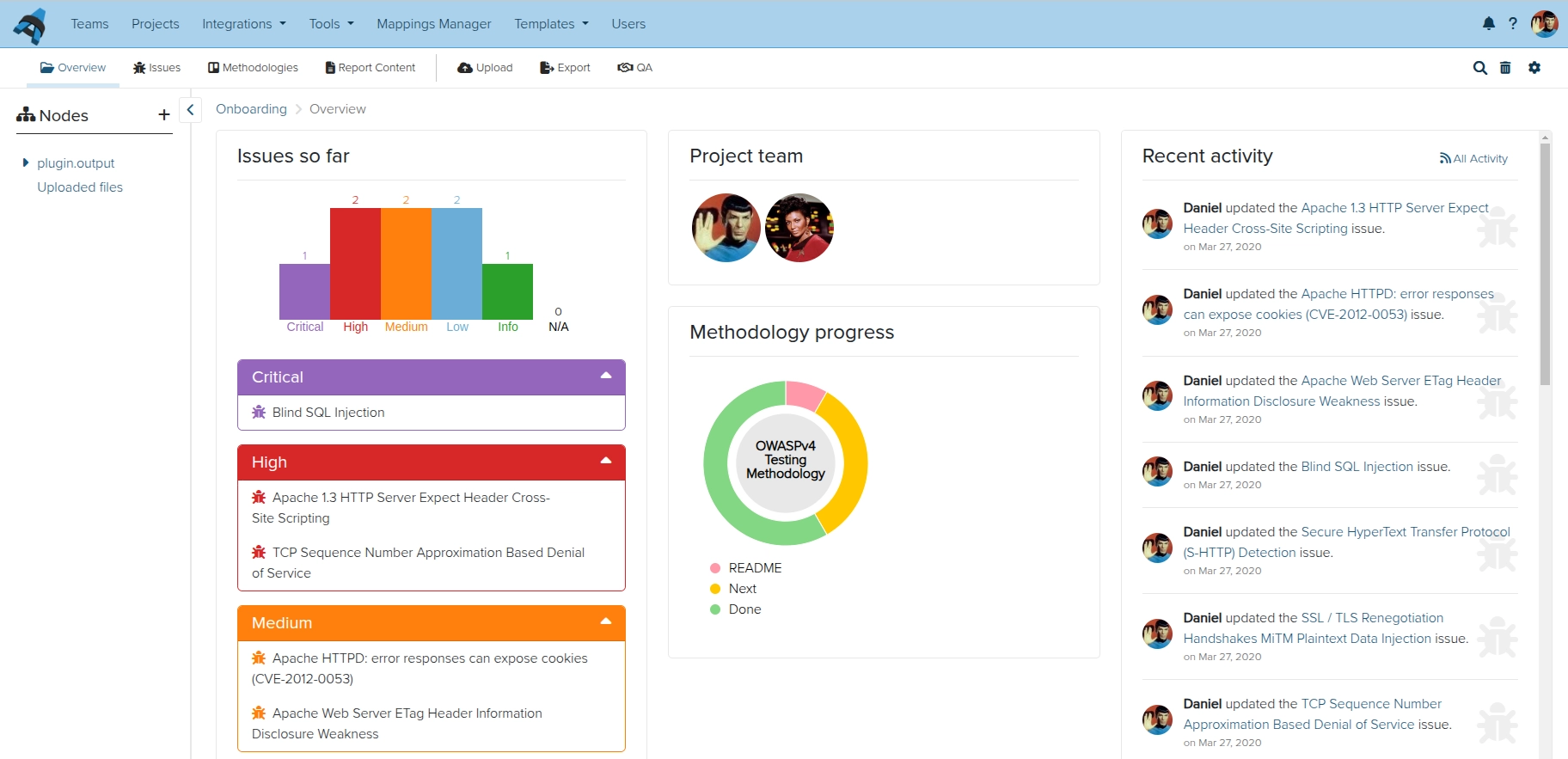 Screenshot of the Dradis project dashboard