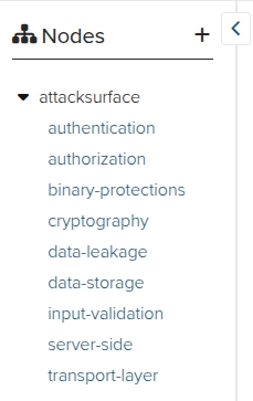 Screenshot of the Dradis project nodes view
