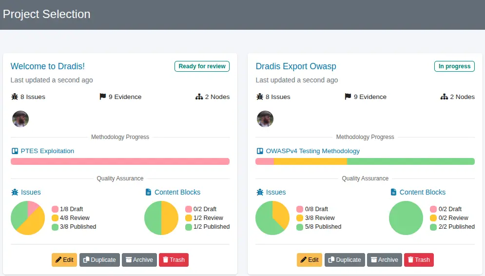 Screenshot of the Dradis Projects view with QA summaries