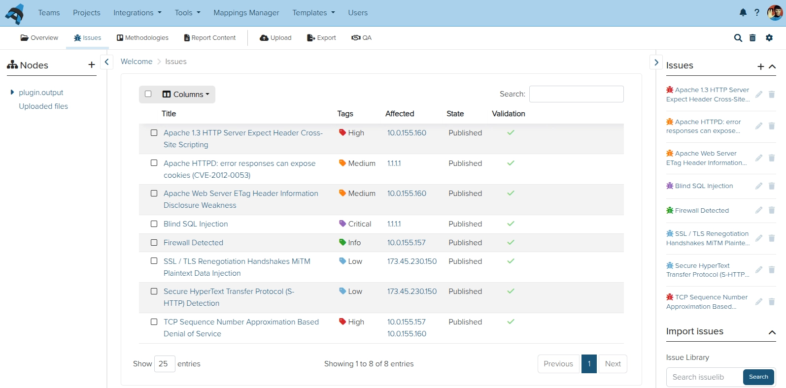 Screenshot of the Dradis issues index view