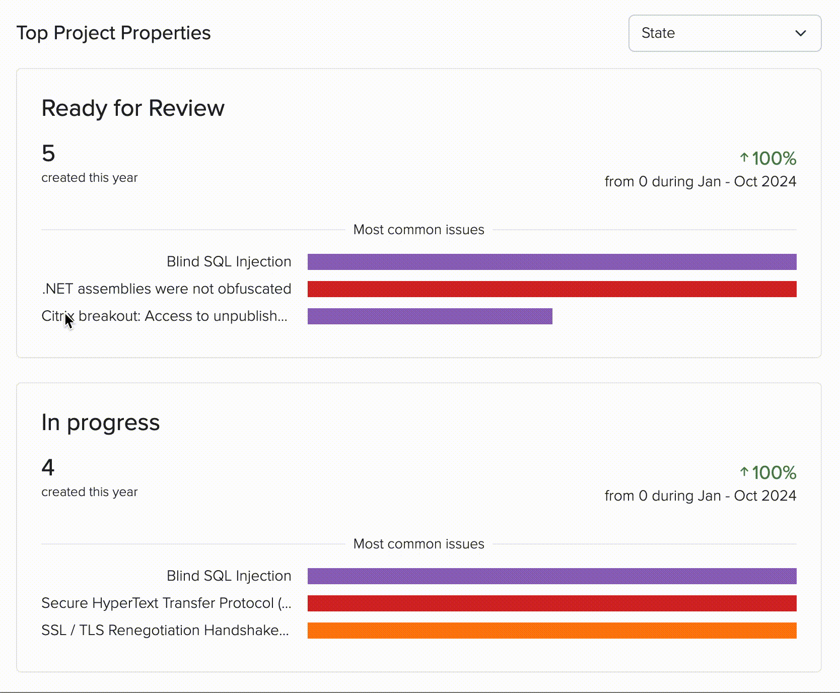 Screenshot of setting up custom metrics