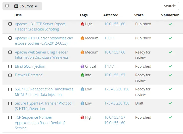 Screenshot of Dradis issues QA states