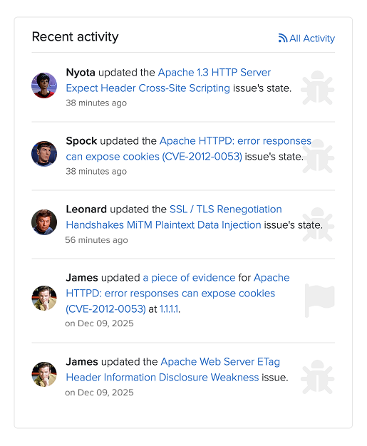 The Recent activity tab and the Activity Feed show recent updates made by all team members