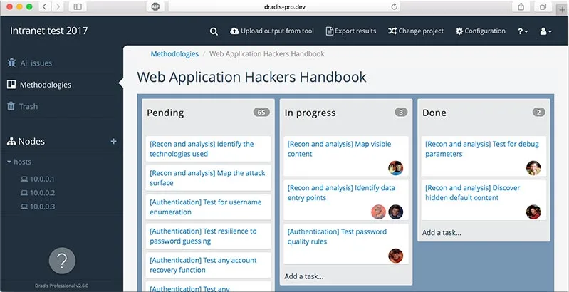 Screenshot showing a testing methodology board with tasks in different phases assigned to different team members