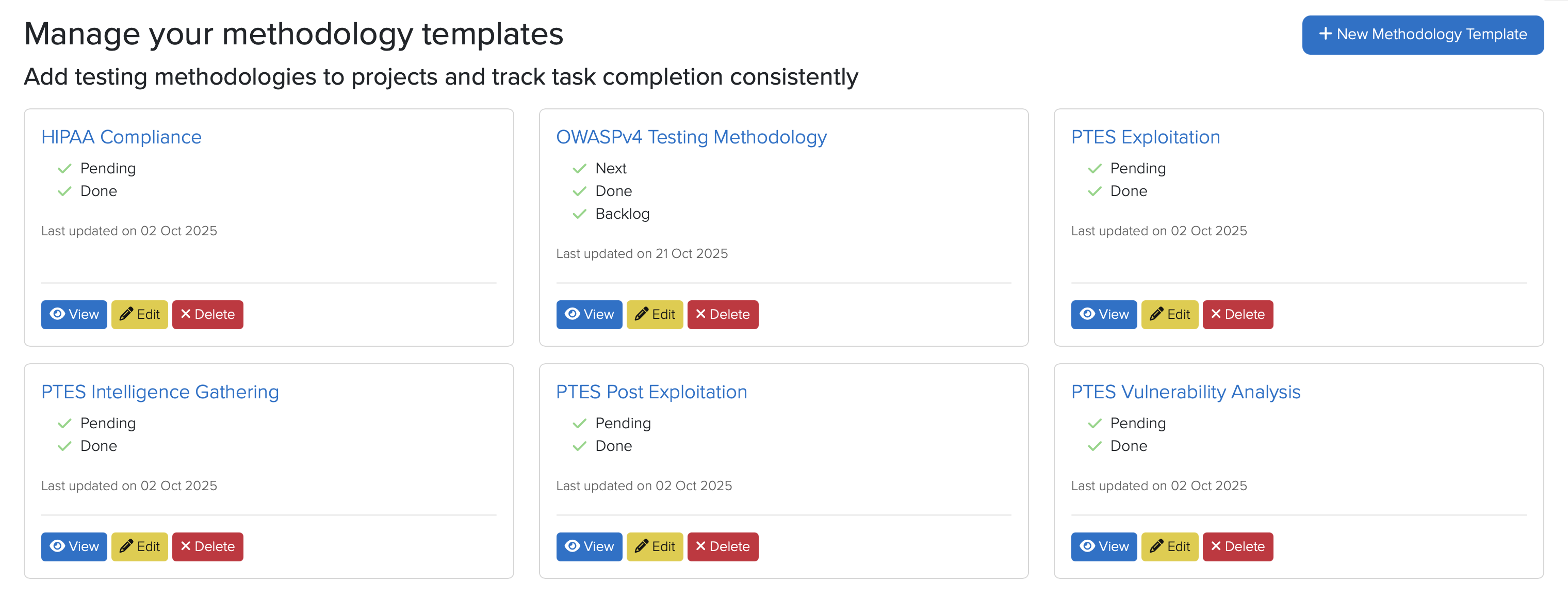 Screenshot of Methodology Templates