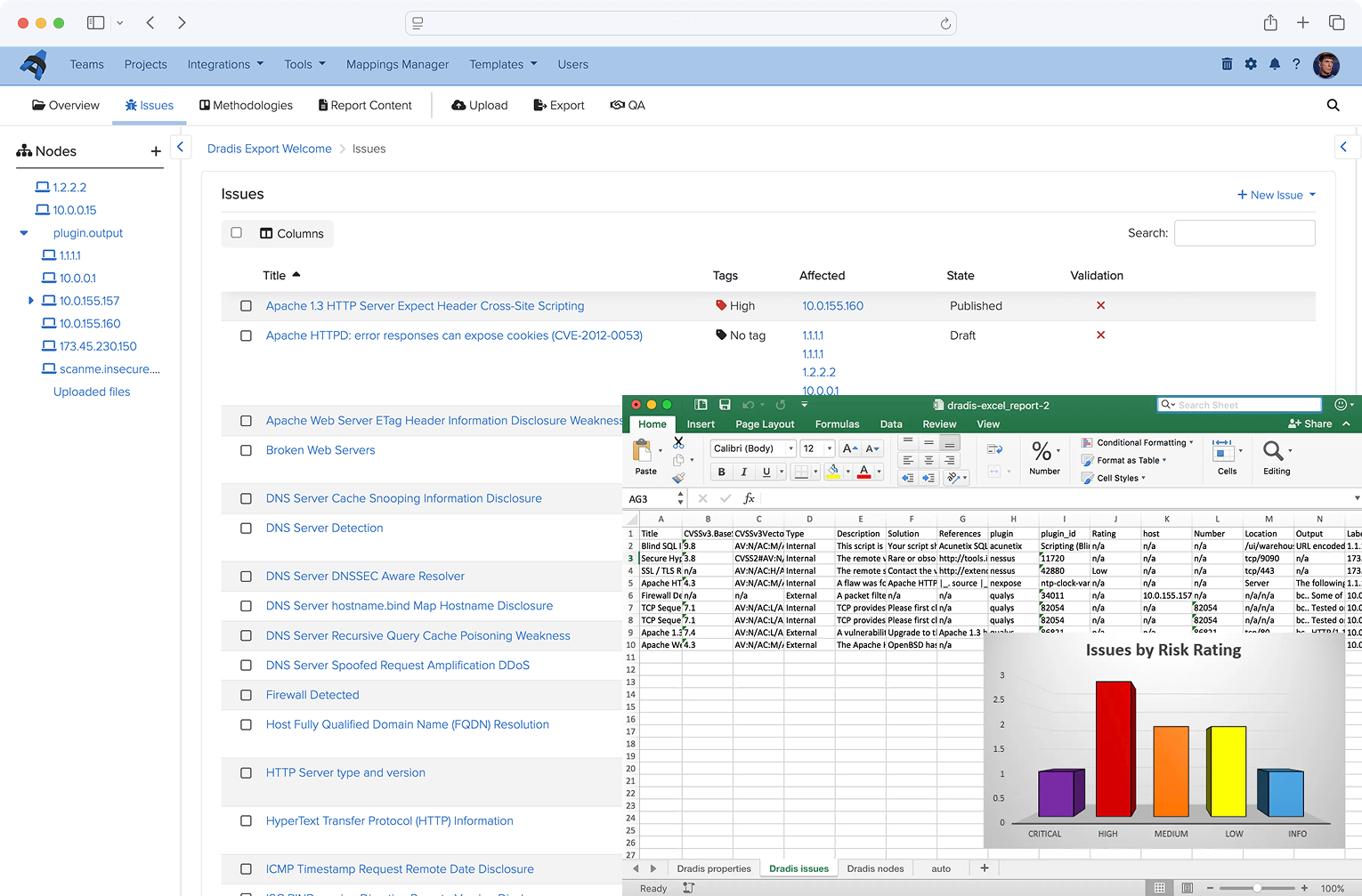 Dradis Pro custom Excel report template with automated data population