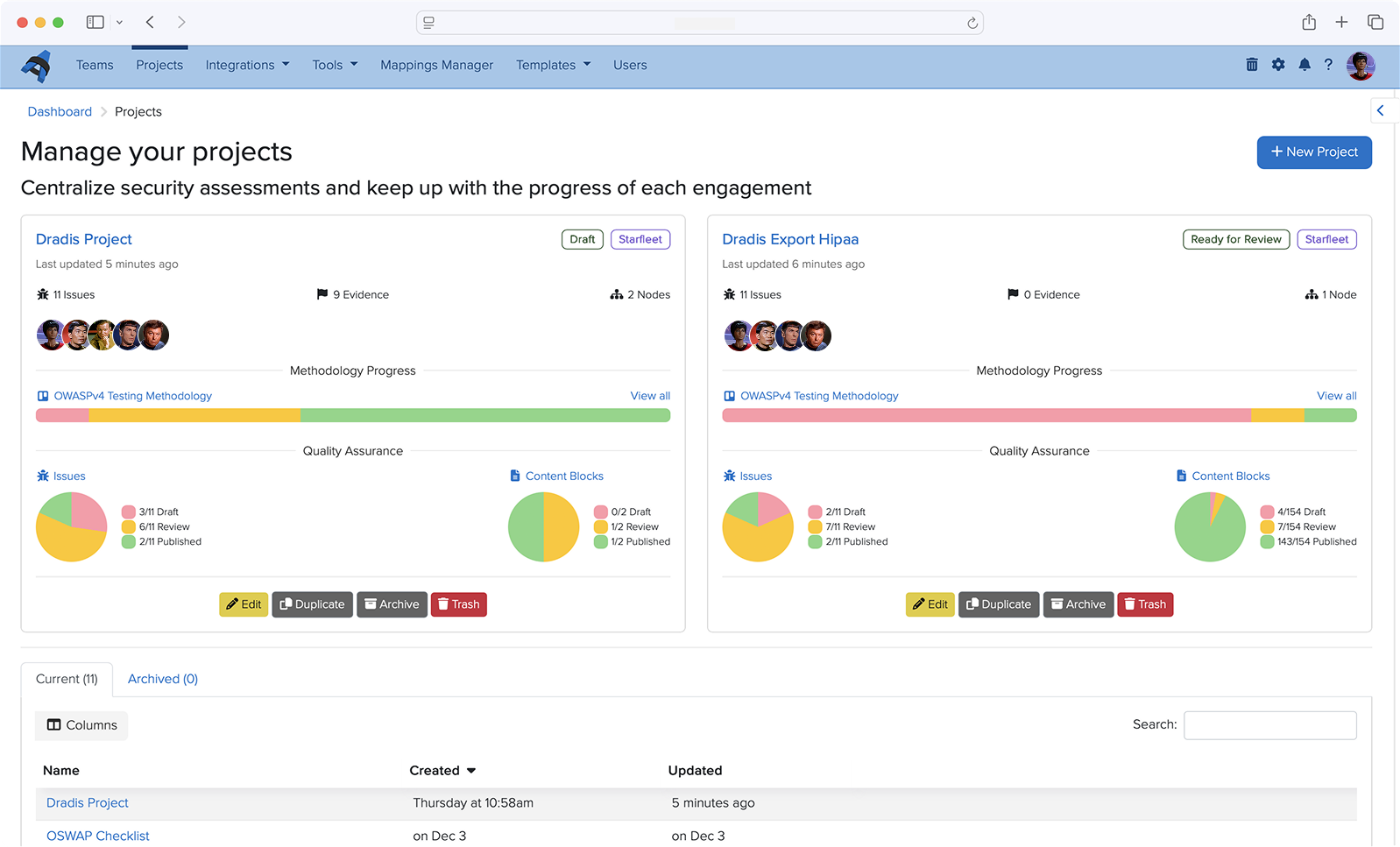 Dradis Pro project dashboard showing multiple active pentesting engagements