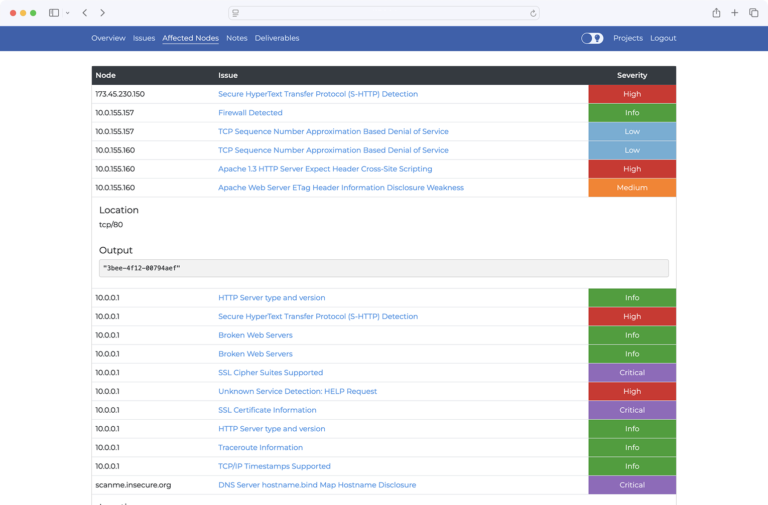 Gateway report affected nodes list