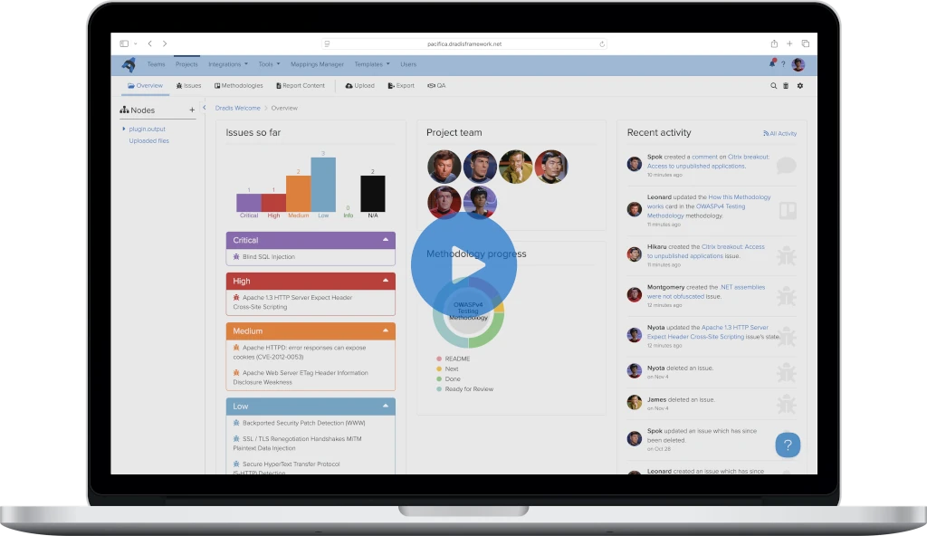 Screenshot of Dradis' Project Summary view.