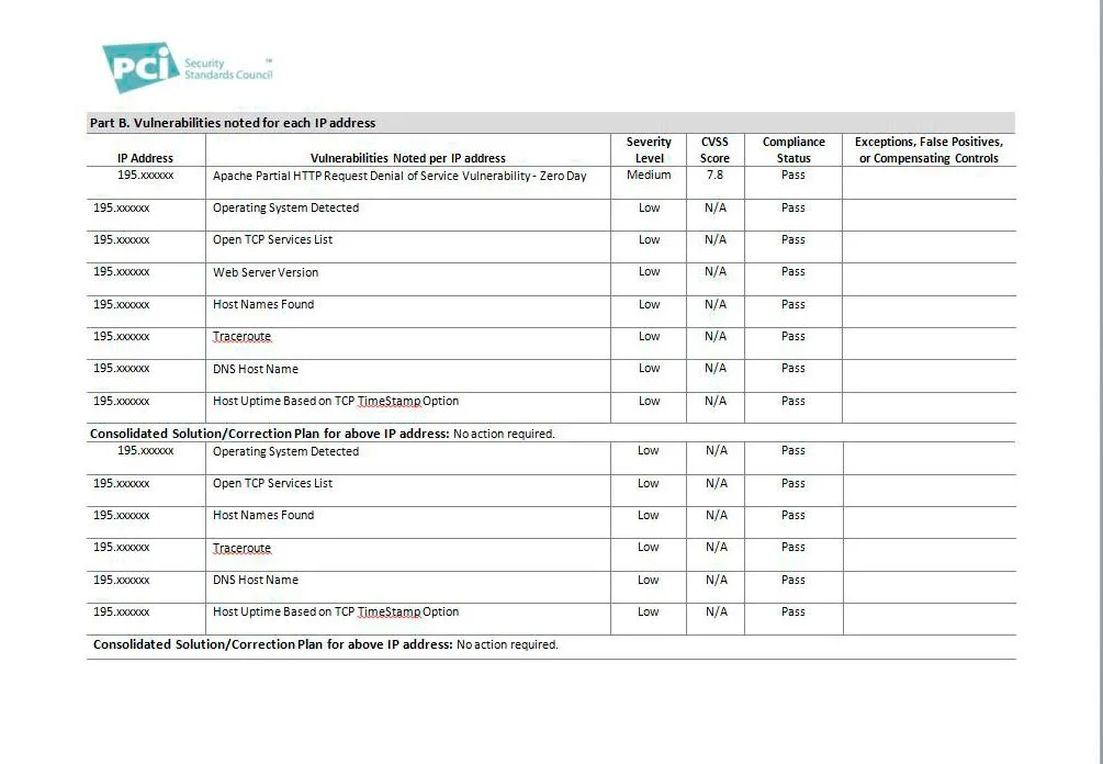 A screenshot of a PCI-compliant pentest report generated with Dradis