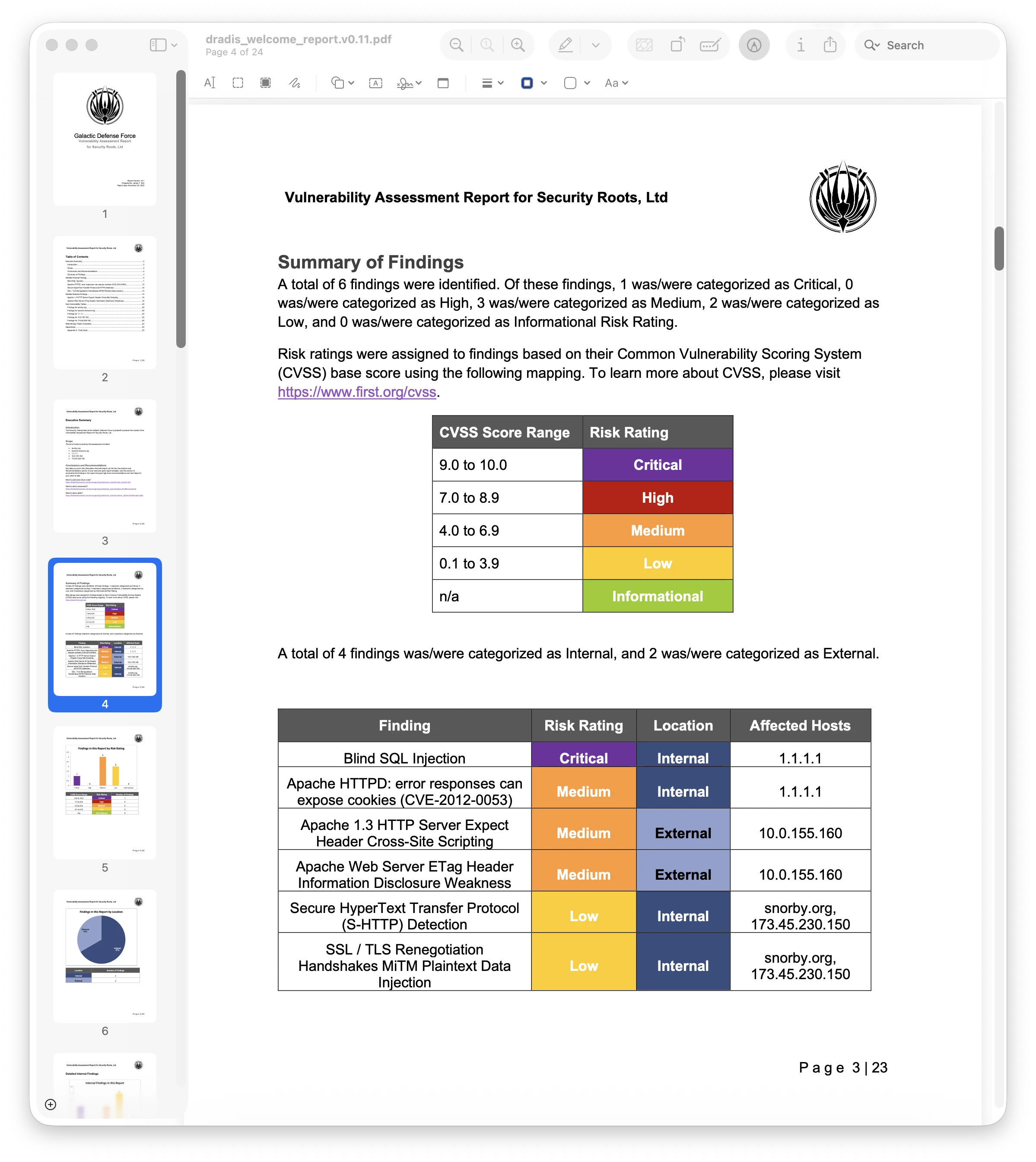 Screenshot of a Dradis report template example