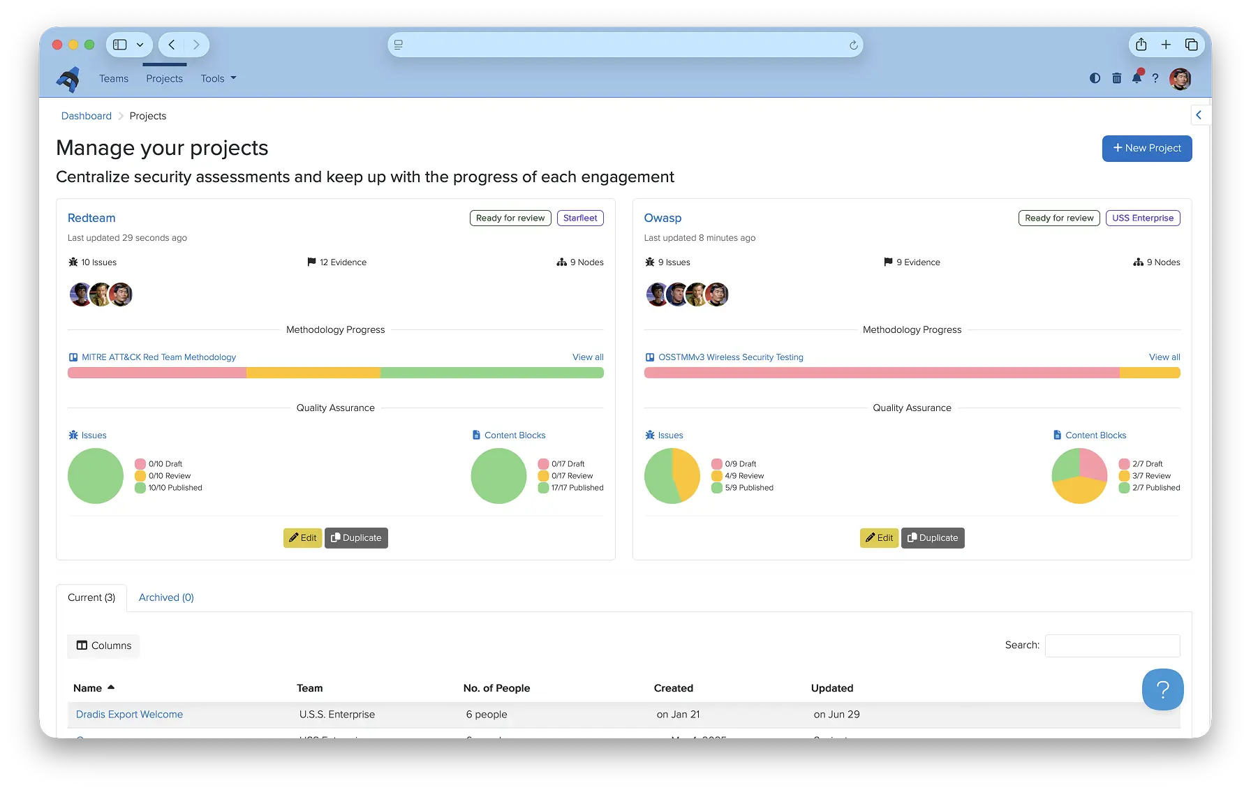 User projects across different teams